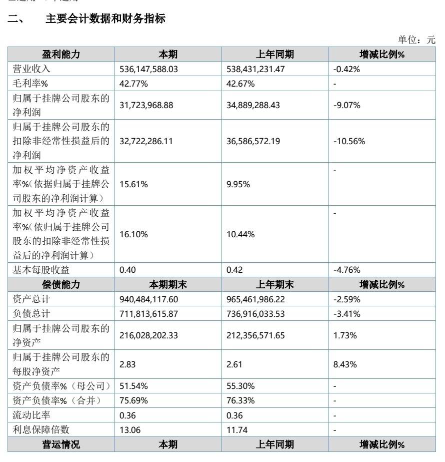 get?code=M2MxMmNiOGRkMzg5YzhkZDNkYjA4YWUyNzM3YTVhNTksMTc3MzU3MTQ5OTg0MA==