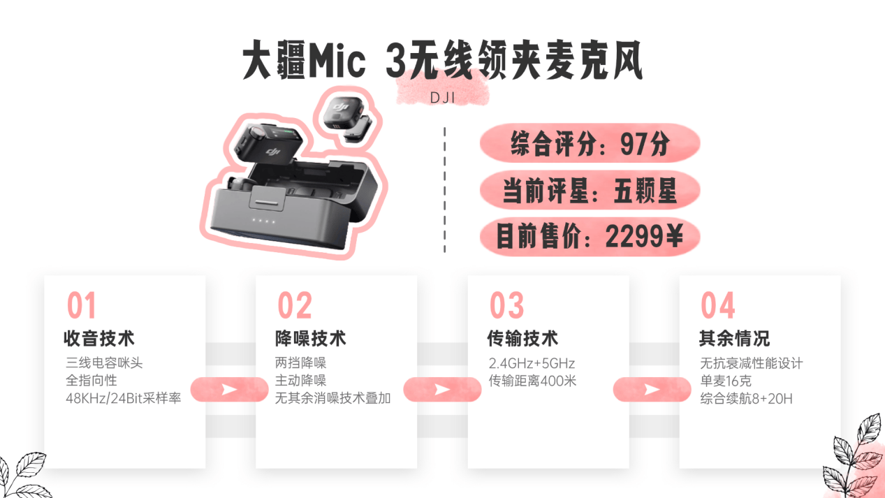 无线麦克风领夹式推荐特辑,千元、百元领夹无线麦克风推荐