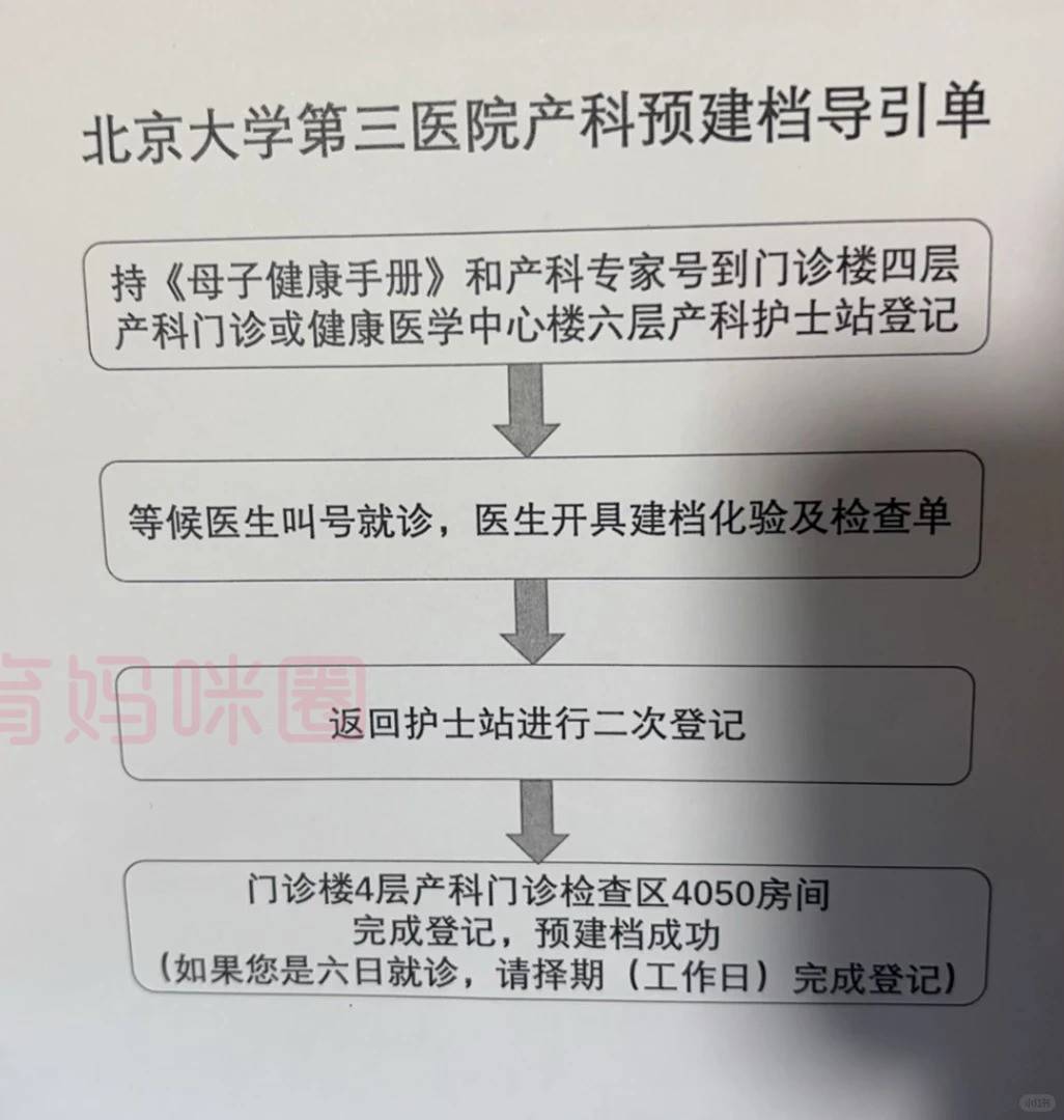 北京大学第三医院就诊预约办理住院-北京大学第三医院就诊预约办理住院时间 北京大学第三医院就诊预约办理住院-北京大学第三医院就诊预约办理住院时间