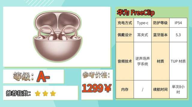 运动耳机什么牌子音质好？2026热门运动耳机实测，看完少走弯路！