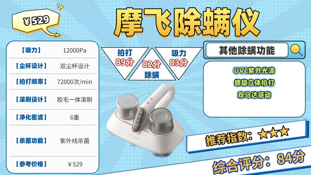 家用除螨仪是否真有用？除螨仪哪个品牌好一些？年度爆款家用除螨仪十大排名榜品牌，万众瞩目！