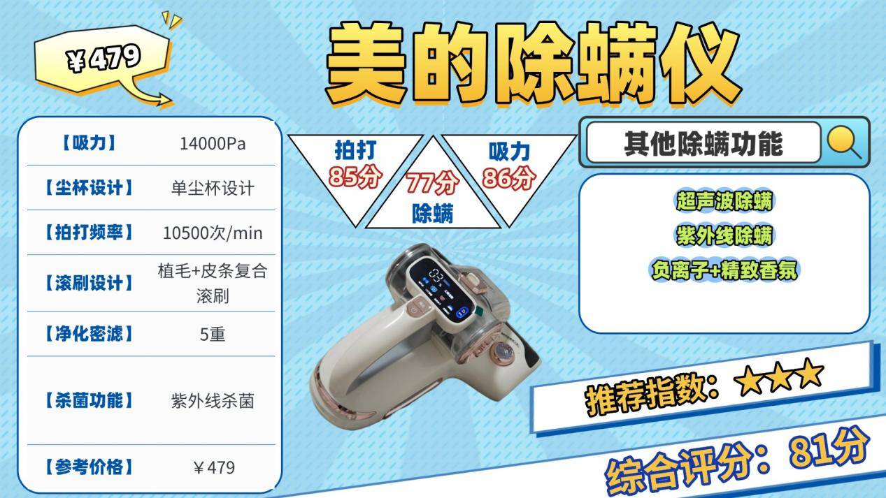 家用除螨仪是否真有用？除螨仪哪个品牌好一些？年度爆款家用除螨仪十大排名榜品牌，万众瞩目！