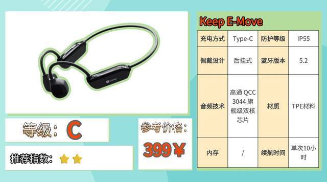 骨传导蓝牙耳机哪个牌子好？全文实测体验分享，码住不亏！