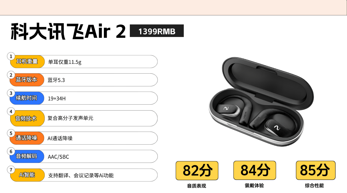 耳挂式耳机哪个牌子好用?推荐购买的开放式耳机排行前十