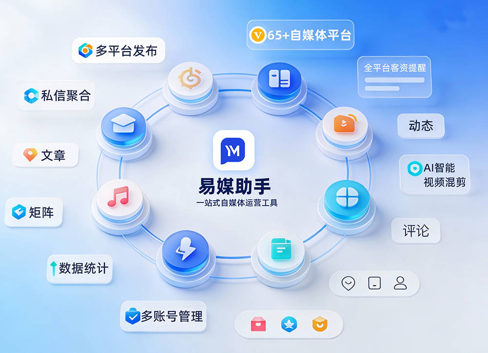 小红书数据查询，易媒助手一键分析播放粉丝