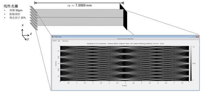VirtualLab：泰伯效应的建模的图5