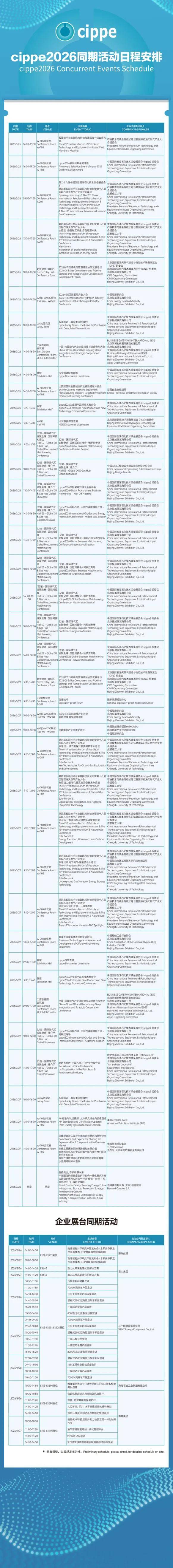 cippe2026百场同期活动重磅官宣！油气产业盛宴蓄势待发