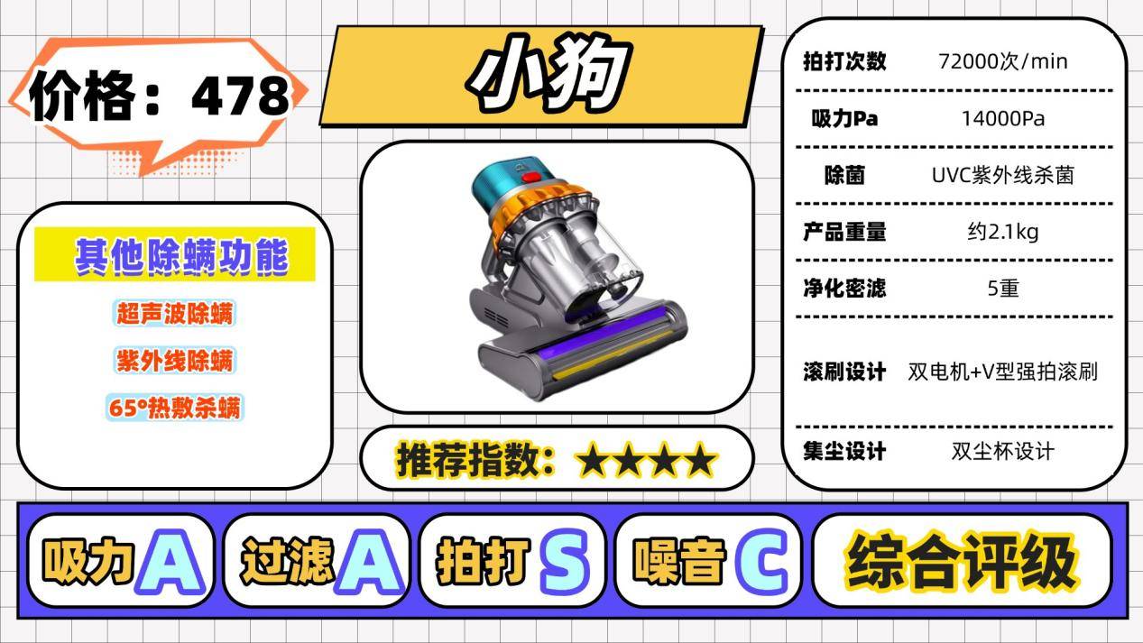 除螨仪值不值得买?内行人揭秘除螨仪排行榜前十名,避坑实测