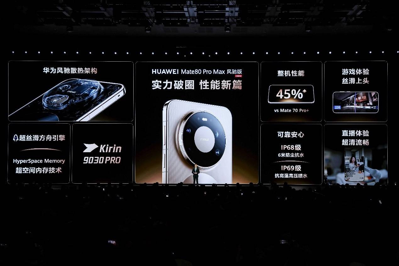 《首发主动散热!华为Mate 80 Pro Max 风驰版亮相,重构旗舰性能新标杆》