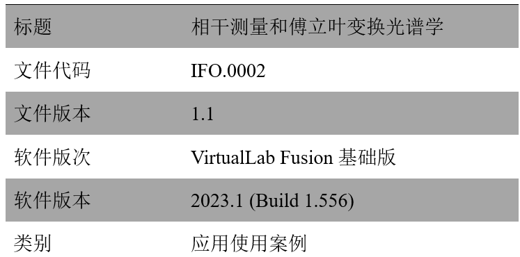 [VirtualLab] 利用邁克爾遜干涉儀和傅里葉變換光譜進行相干測量的圖12