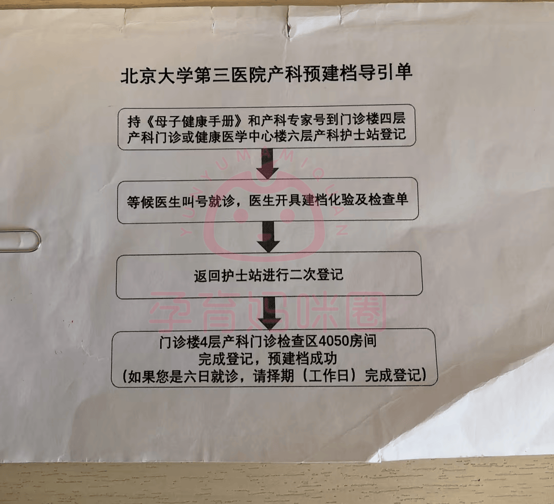 北医三院代取报告代挂号院内杂事全程包办，不用自己费心的简单介绍