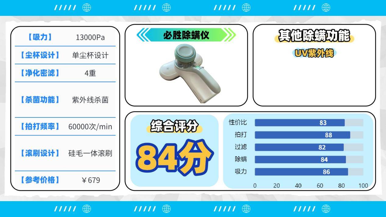 除螨仪什么牌子好用又实惠？除螨仪值不值得买？权威实测除螨仪10大品牌排行，重磅推荐！