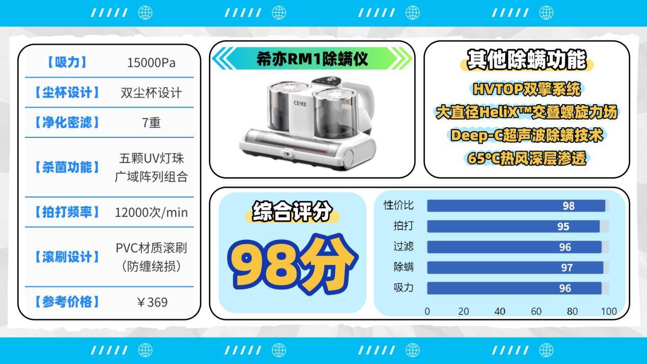 除螨仪什么牌子好用又实惠？除螨仪值不值得买？权威实测除螨仪10大品牌排行，重磅推荐！