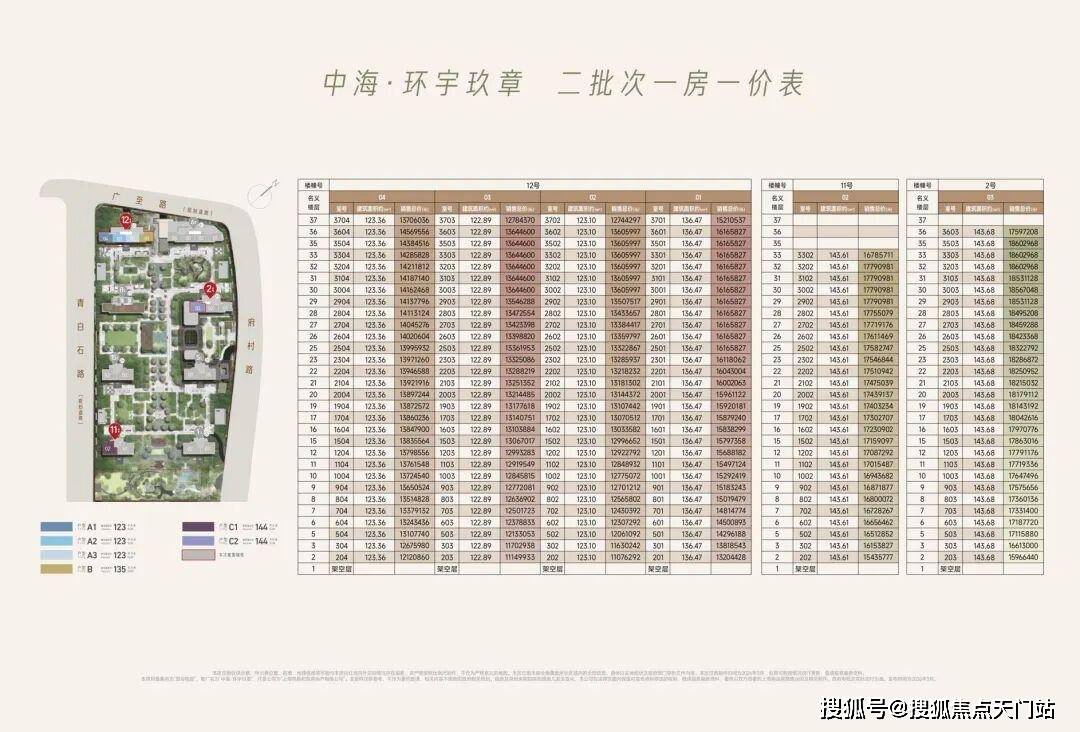 中海环宇玖章2026年最新房价/户型/容积率/小区环境-(上海中海环宇玖章)售楼中心/楼盘详情-附中海环宇玖章售楼处预约热线_搜狐网
