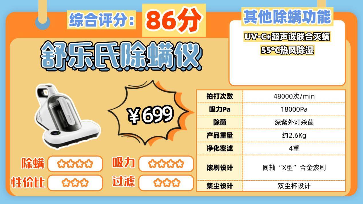 除螨仪有用吗？除螨仪哪个牌子的好用？火爆除螨仪排行榜前十名，避坑指南收好 ！