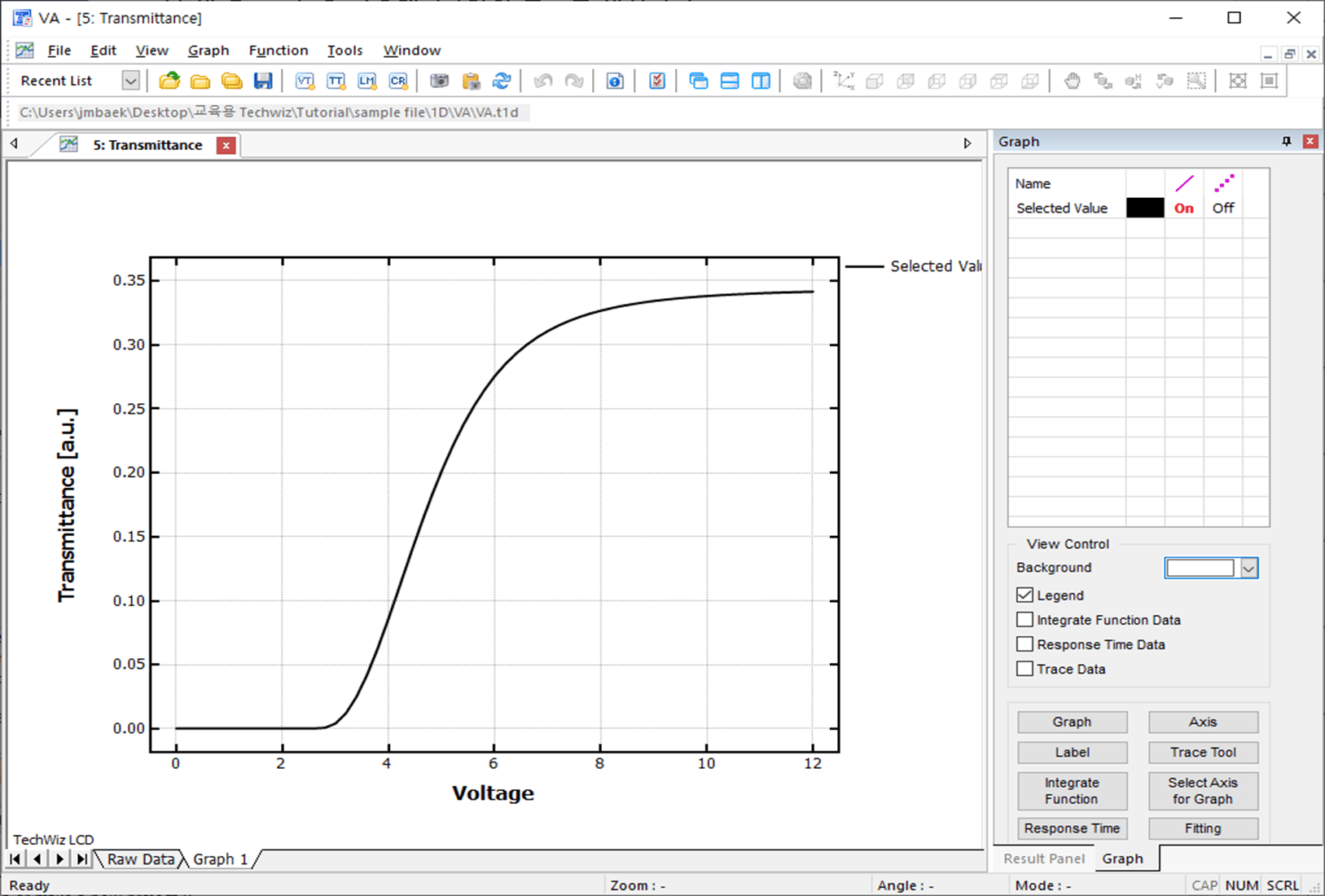 [TechwizD和TX液晶显示软件] TechWiz LCD 1D应用：单畴VA显示模式的图4