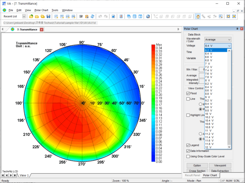[TechwizD和TX液晶显示软件] TechWiz LCD 1D应用：单畴VA显示模式的图5
