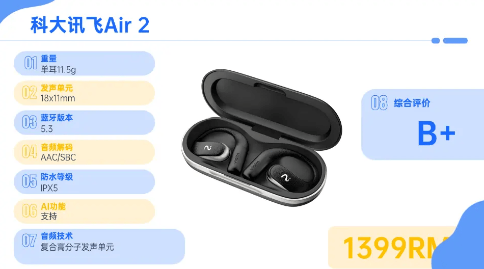 挂耳式耳机什么牌子戴起来舒服？2026舒适度最好的开放式耳机推荐