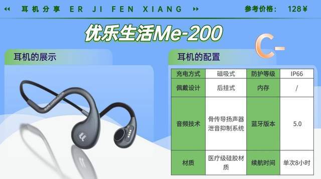 跑步用的耳机哪种不容易掉？2026年实用跑步耳机整理测评分享