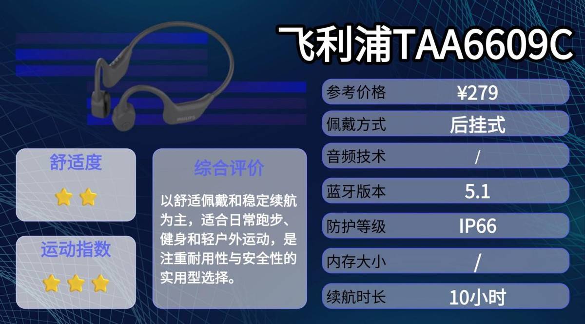 骨传导耳机哪个牌子好？精选十款防水防汗骨传导耳机分享