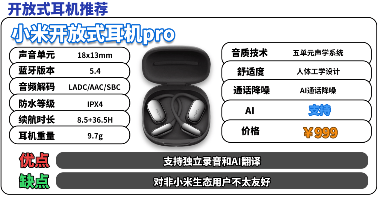 挂耳式耳机买什么牌子好？十大音质最好开放式耳机实测