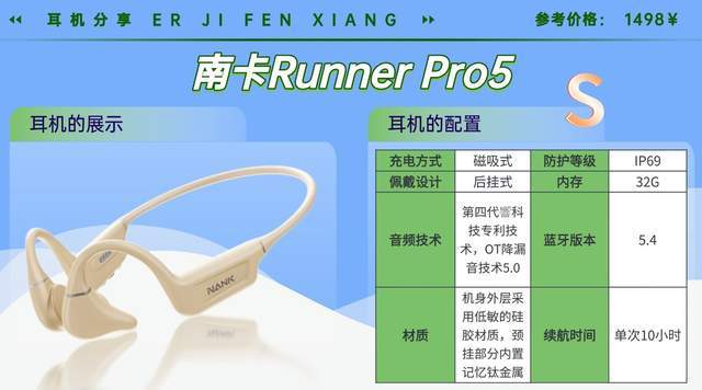 户外运动需要准备哪些装备？户外必带的蓝牙耳机实测整理分享