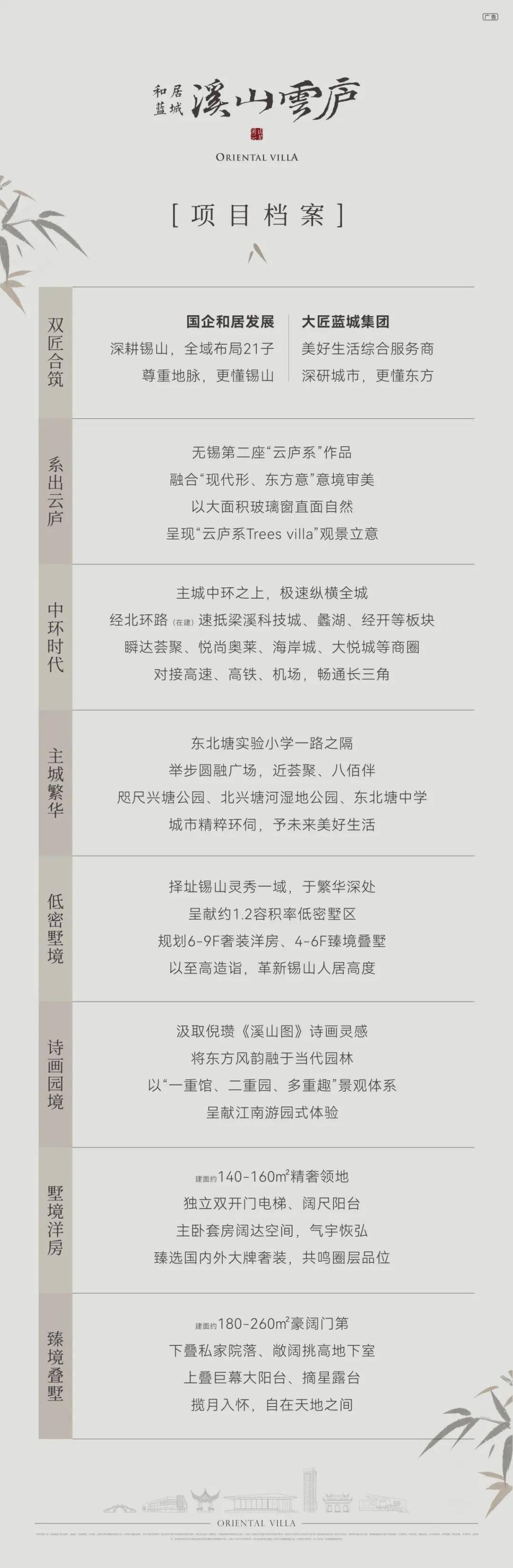 无锡锡山·和居蓝城溪山云庐官方售楼处电话(溪山云庐)官网首页-溪山云庐营销中心欢迎您-楼盘详情•最新价格-户型图-容积率@2026.3.29 ...
