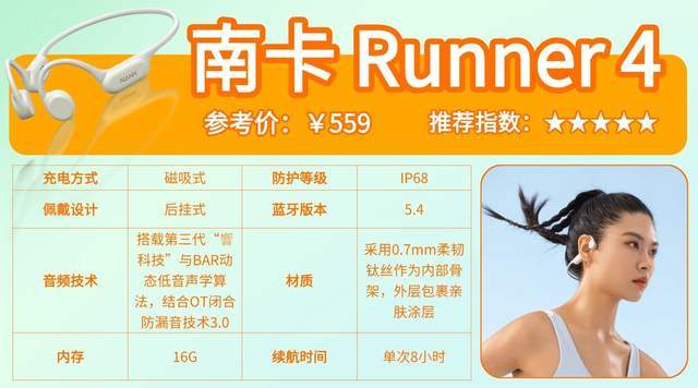 什么款式的蓝牙耳机跑步不容易掉？跑步蓝牙耳机最新实测分享