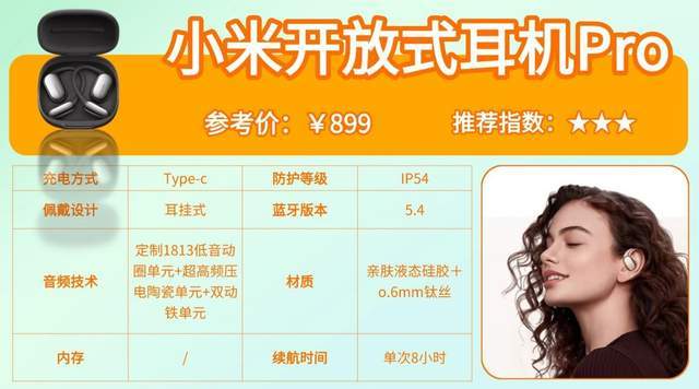 什么款式的蓝牙耳机跑步不容易掉？跑步蓝牙耳机最新实测分享