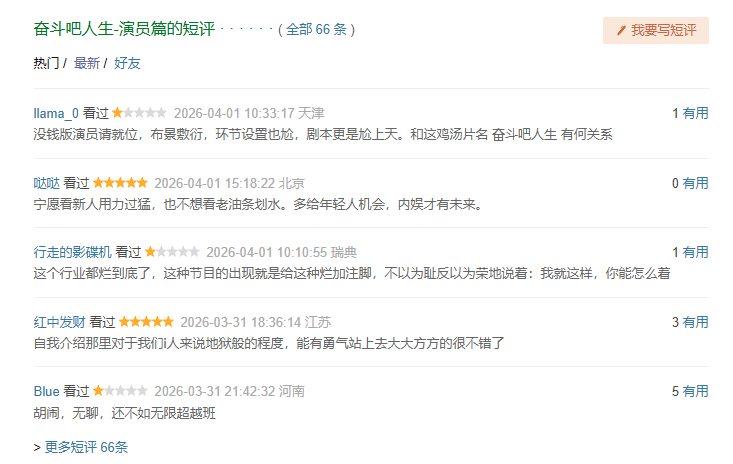 原创 《奋斗吧人生》首播，口碑两极分化，丐版演员请就位，大概率扑街封面图