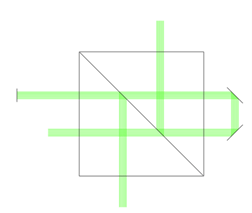[NEWSLETTER] 使用PYTHON进行的跨平台仿真的图1