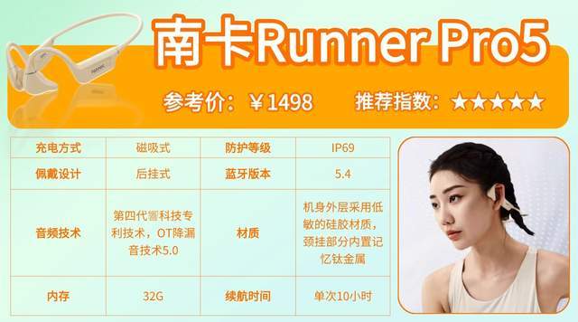 骑摩托车适合戴什么耳机？分享十款佩戴稳固抗风噪的骑行耳机