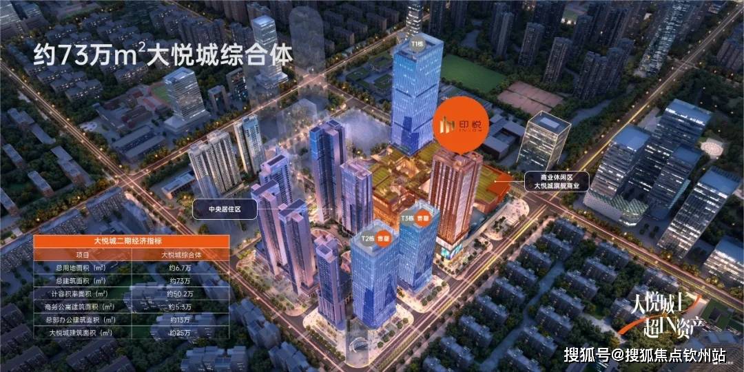 2026深圳中粮大悦城·印悦(售楼处) 官方首页 - 销售中心 - 环境 - 户型 - 价格 - 地址 - 楼盘详情 - 配套 - 深圳中粮大 ...