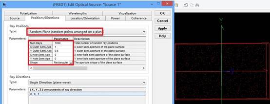 FRED应用：数字化极坐标数据取样的图1
