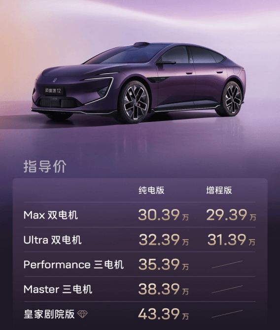 阿维塔双车重磅发布 新阿维塔12上市、阿维塔06T开启预售572.png