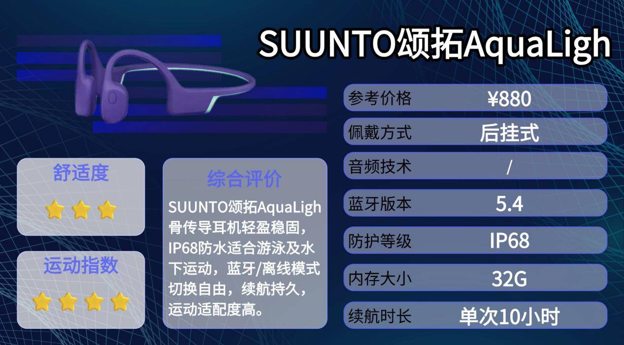 哪个骨传导耳机好？盘点十款防水防汗骨传导耳机，干货分享