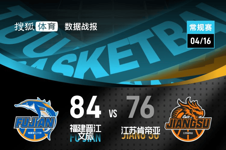 贾尔斯23+10邹阳19+12 福建送江苏四连败