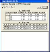 OCAD应用：五组元连续变焦系统的图4
