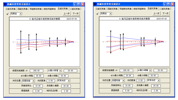 OCAD应用：五组元连续变焦系统的图3