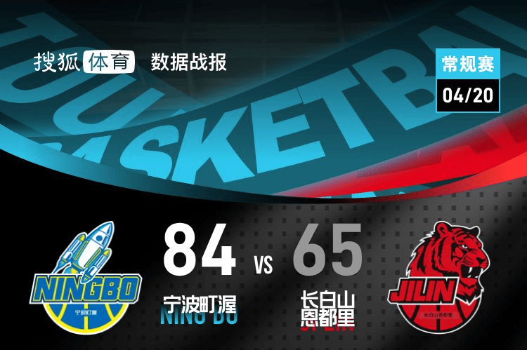 辛普森准三双 宁波击败吉林队史首进季后赛