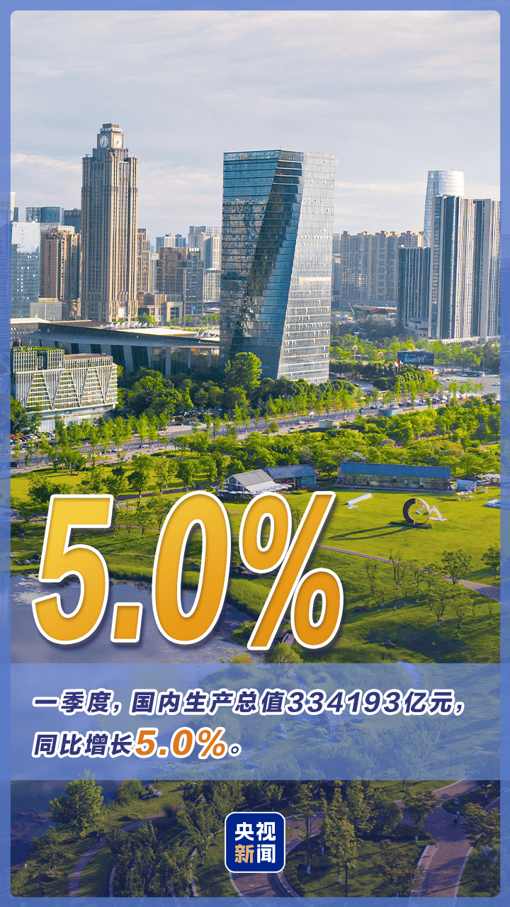 一季度GDP增长5.0%！中国经济动力澎湃(图1)