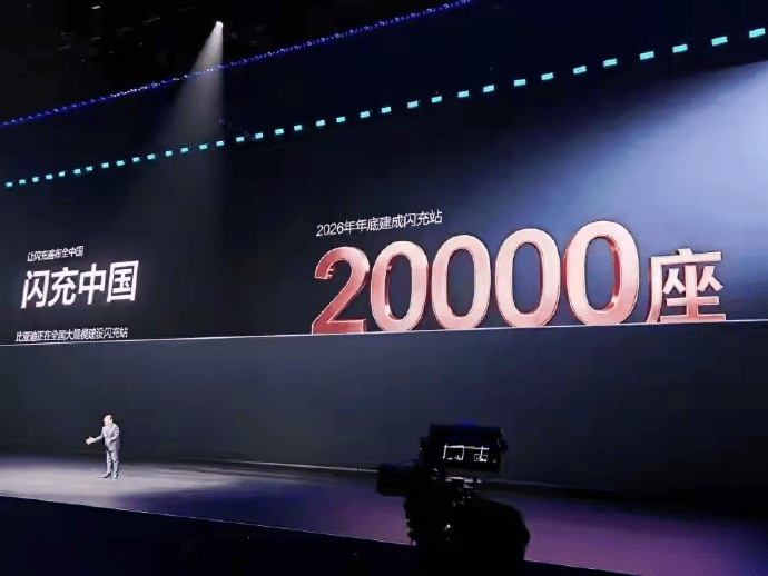 全球海拔最高！比亚迪把闪充站建到了珠峰脚下，2026年目标20000座