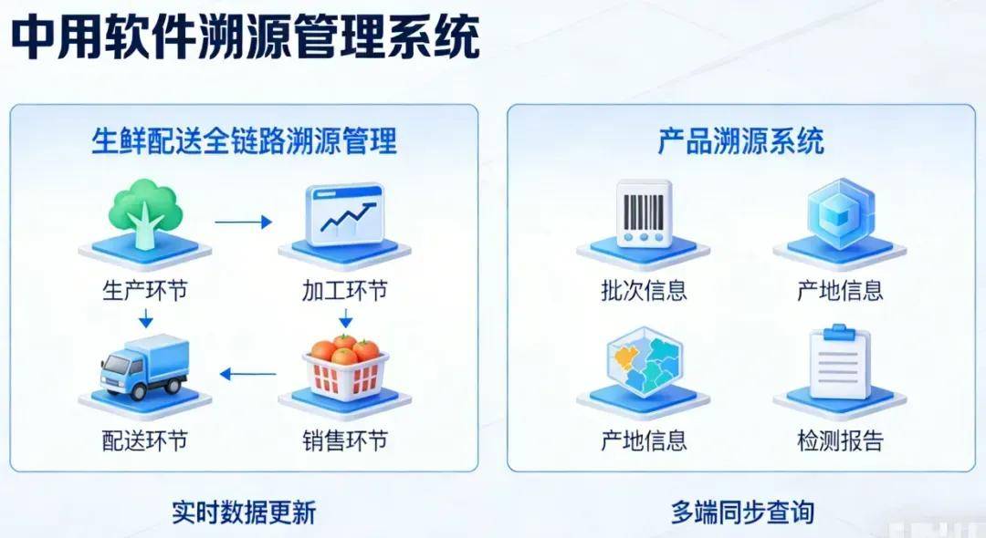 文章配图-3