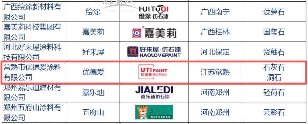石涂装丨美得惊艳，久得称王：优德爱石灰石/洞石问鼎仿石涂料单品销冠