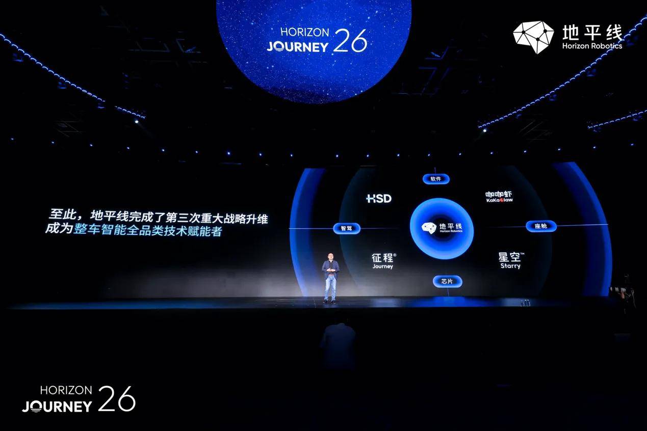 《不止一颗芯片！地平线甩出王炸：舱驾融合+智能体OS，直接对标全球顶级》