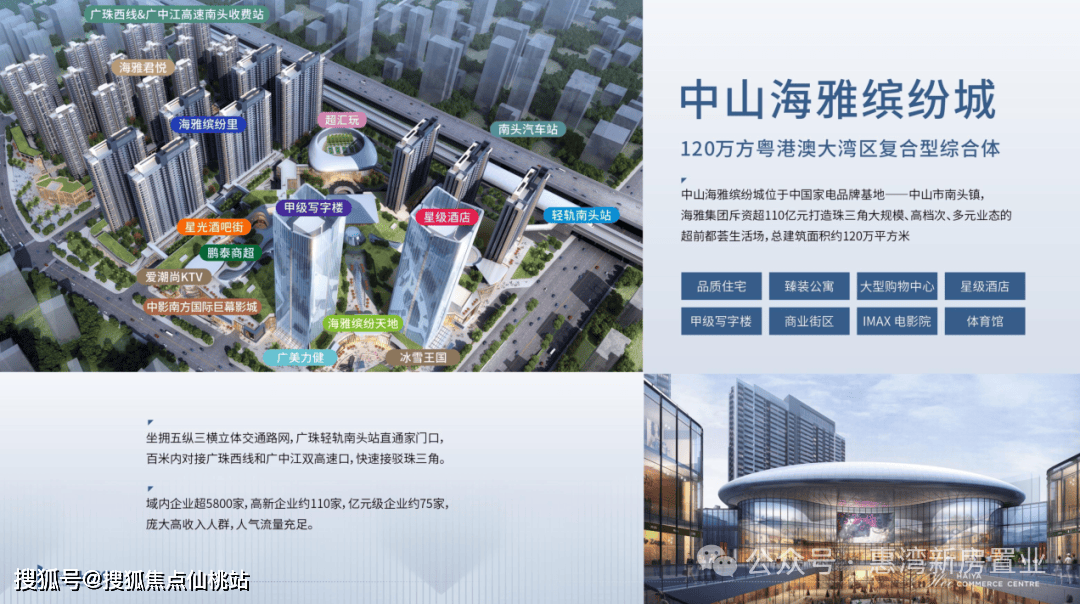 4 .24官网首发:海雅缤纷城【售楼处电话】|海雅缤纷城电话-2026 (售楼处)欢迎您|价格|户型|交房时间|地址|环境|周边配套@海雅缤纷 ...
