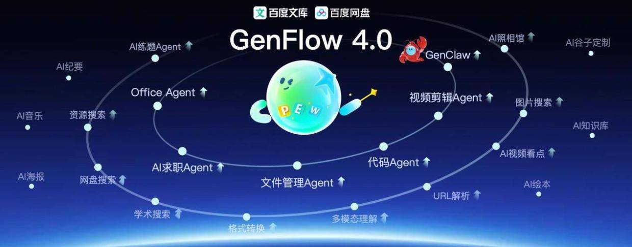 百度网盘将在Create大会发布团队版「Agent协作军团」，10分钟干完一周工作