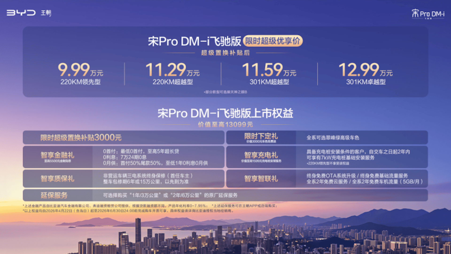 插混SUV宋Pro DM-i飞驰版上市，纯电续航301km，售9.99万起293.png