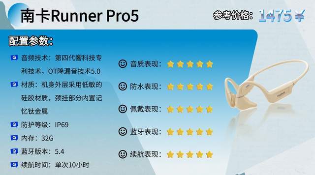 什么耳机适合骑行戴？骑行运动耳机十款体验合集分享，看完不亏