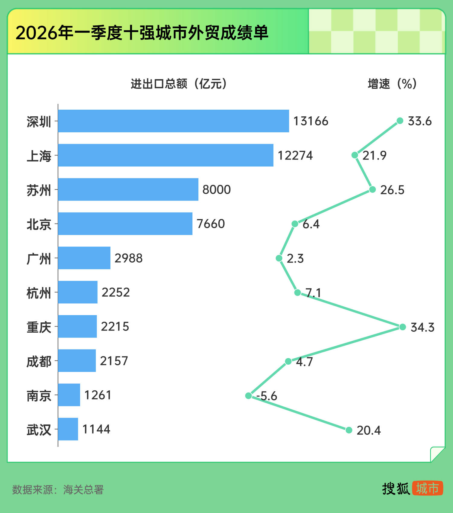 景致数字设计